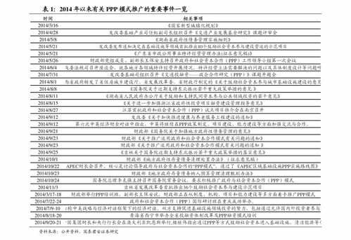 遠光軟件 深耕軟件開發(fā)與信息技術服務，驅動企業(yè)數(shù)字化轉型